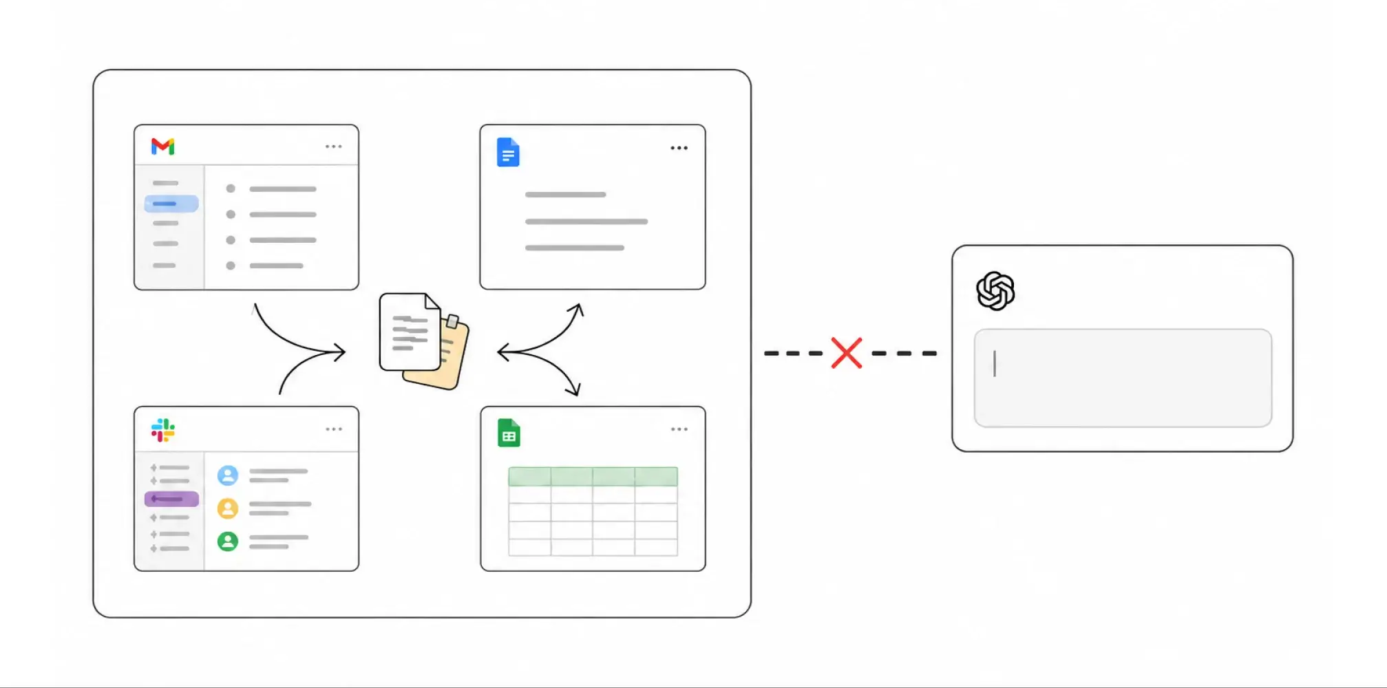 A workflow with missing context