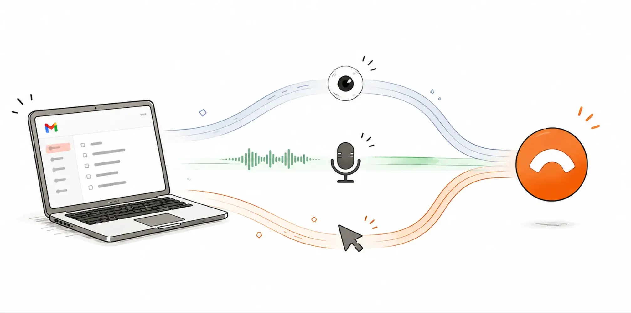 AI observing screen and voice context