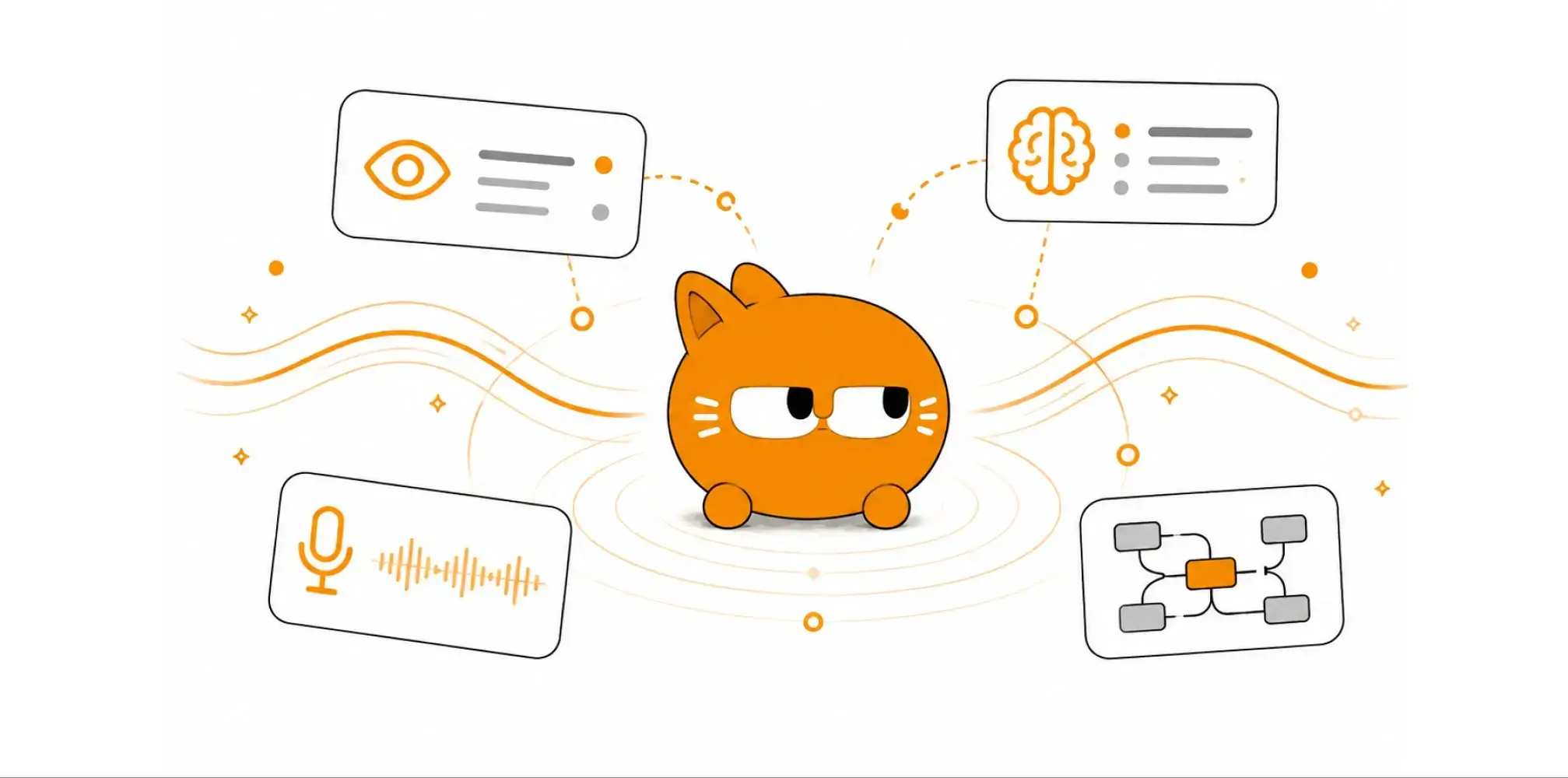 Lynx sensing context as work unfolds