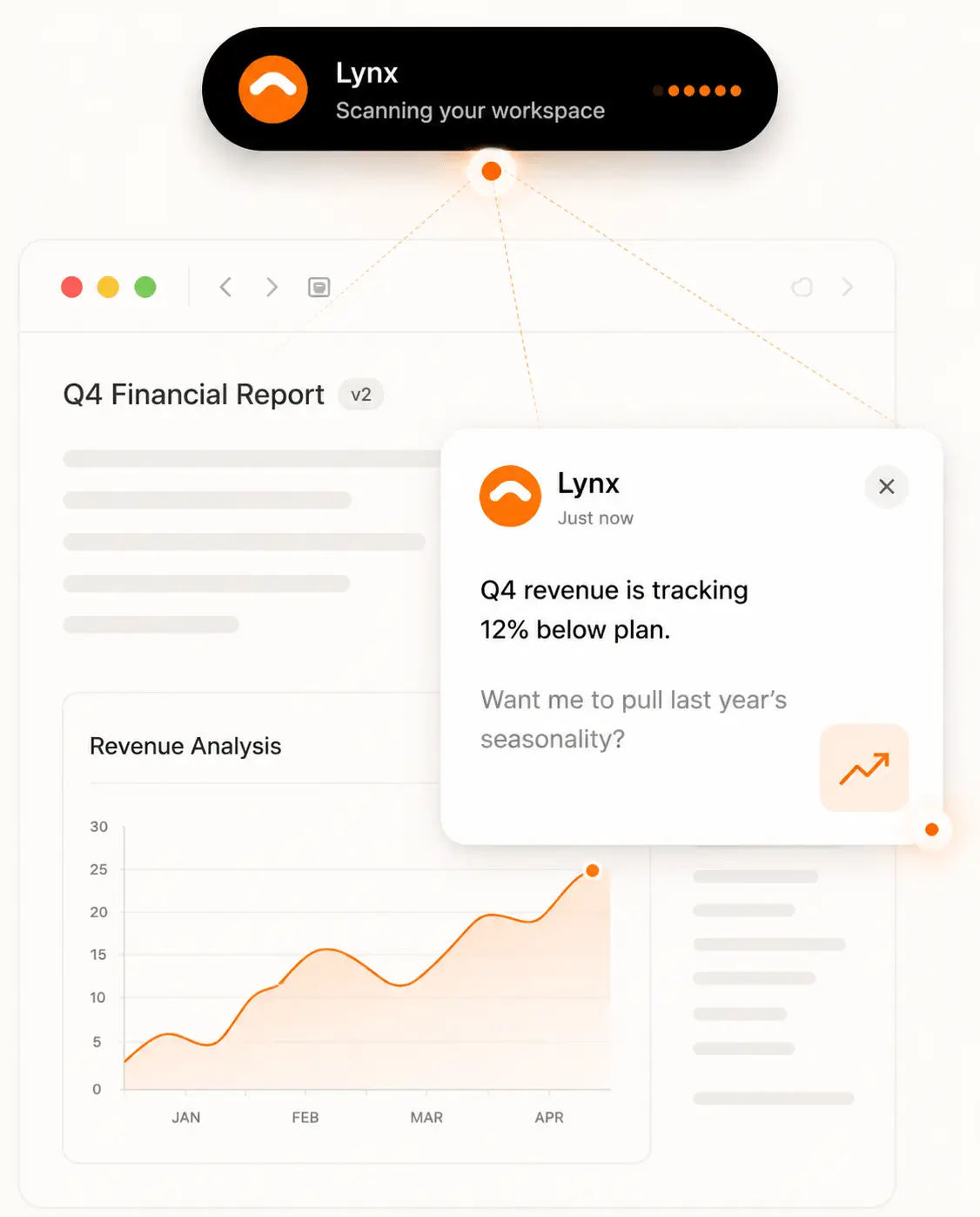A workflow card showing Lynx appearing lightly at the edge of a work session